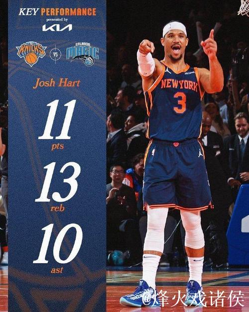 哈特三双助尼克斯与魔术齐晋级，猛龙击败步行者
