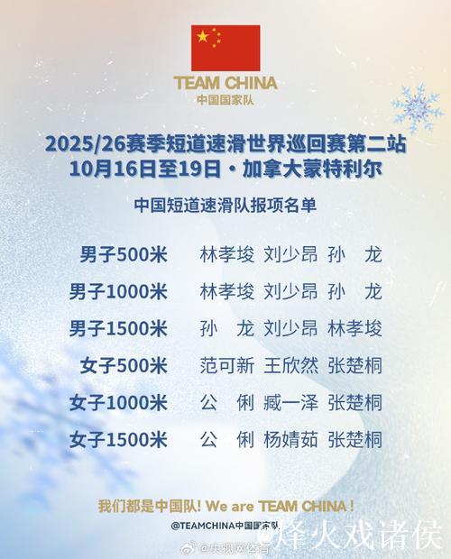 短道速滑世巡赛第二站赛程公布 中国队全力争取冬奥资格