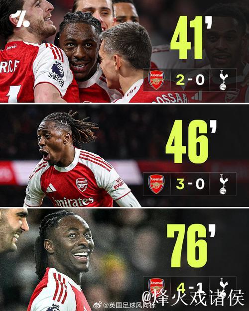英超-埃泽上演帽子戏法 特罗萨德助攻破门 阿森纳4-1大胜热刺